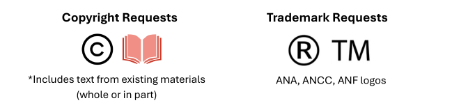 Copyright or Trademark Requests